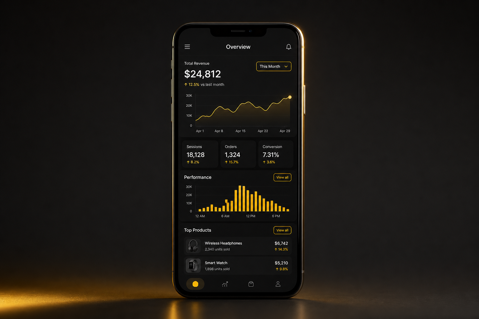 Smartphone showing a polished analytics mobile app interface